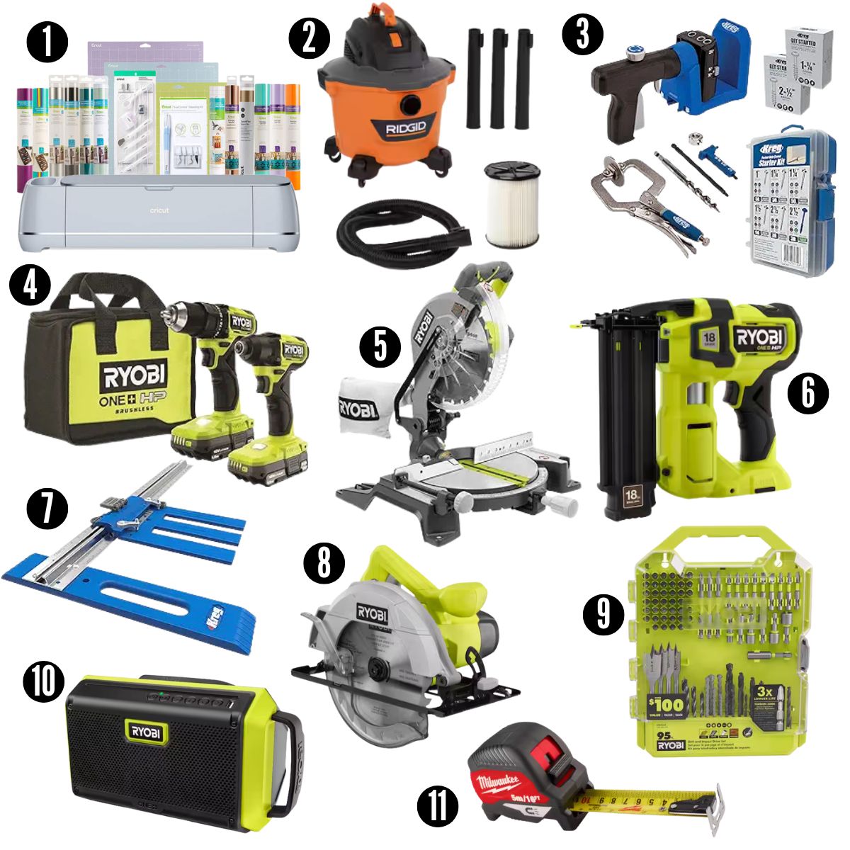 Mother's Day gifts for DIYers