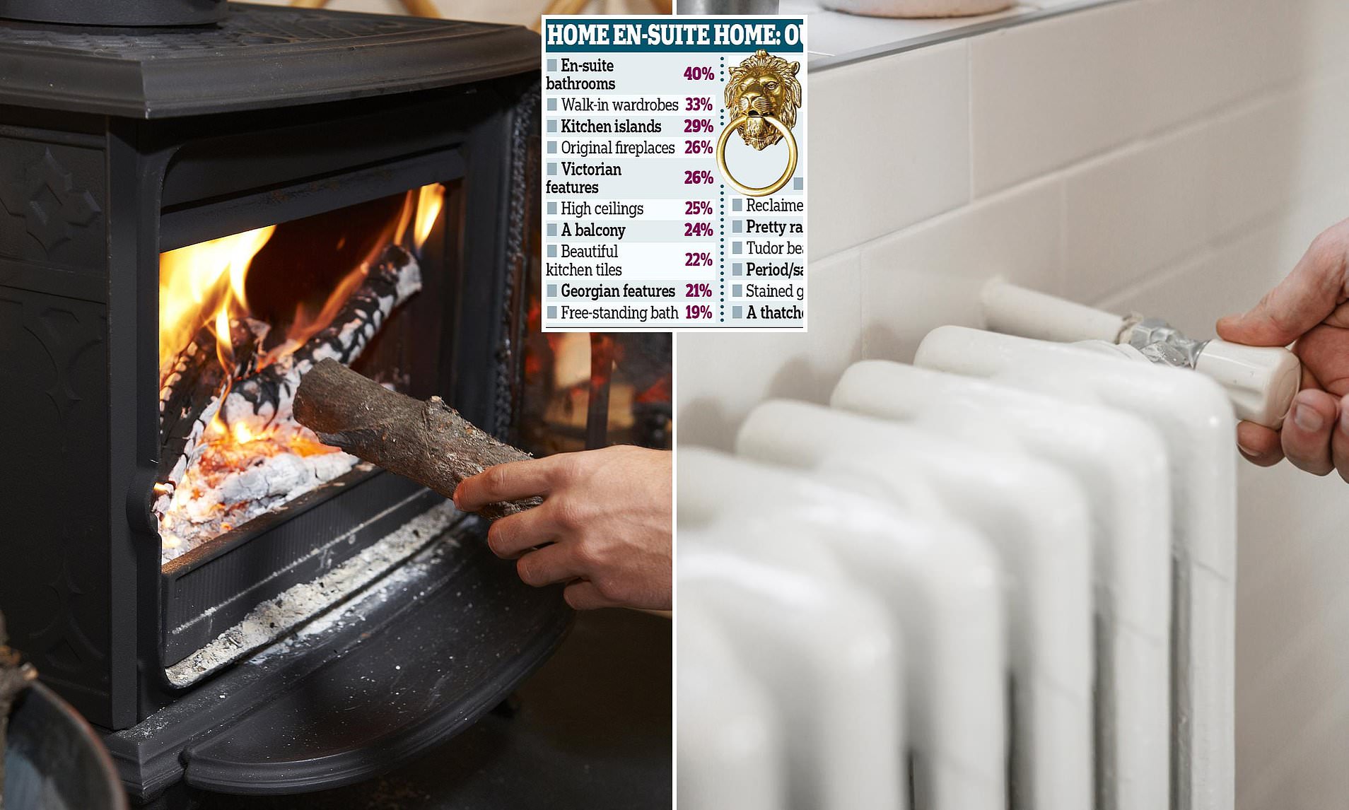 House hunters prefer fancy fireplaces and radiators over location