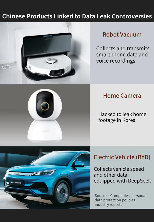 Graphics by Song Youn-hye