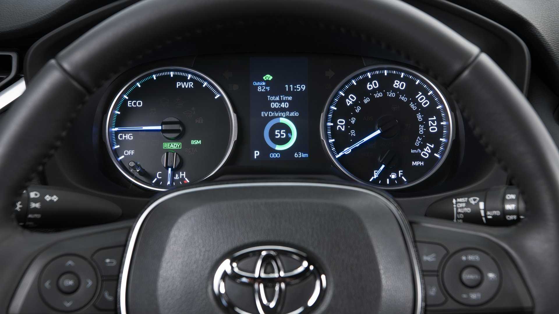 2022 Toyota RAV4 SE Hybrid Interior Dash