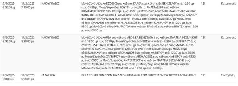 Διακοπες ρεύματος