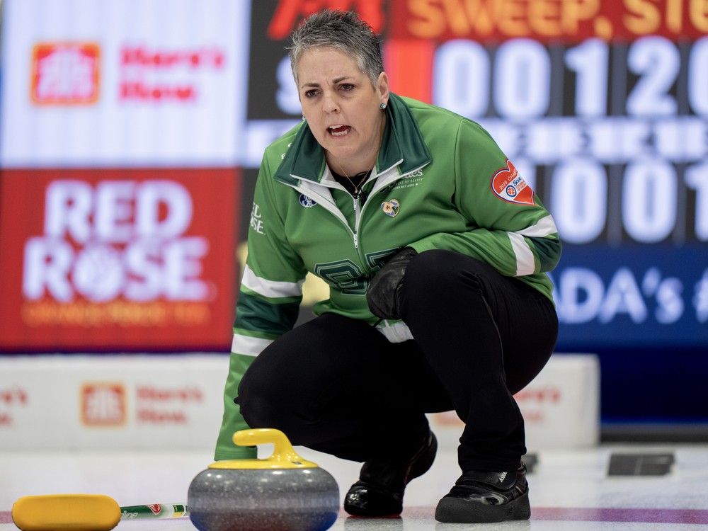 Saskatchewan eliminated from playoff contention at Scotties Tournament of Hearts