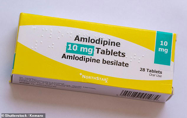 Amlodipine, which costs 4p per tablet, is given to patients with high blood pressure to prevent heart disease, heart attacks and strokes