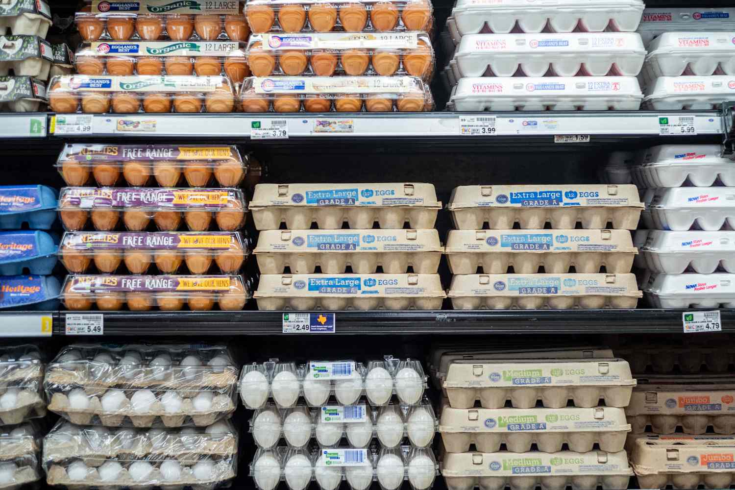 Egg Prices Drop for the First Time in Months but Are Still Near Record(02)