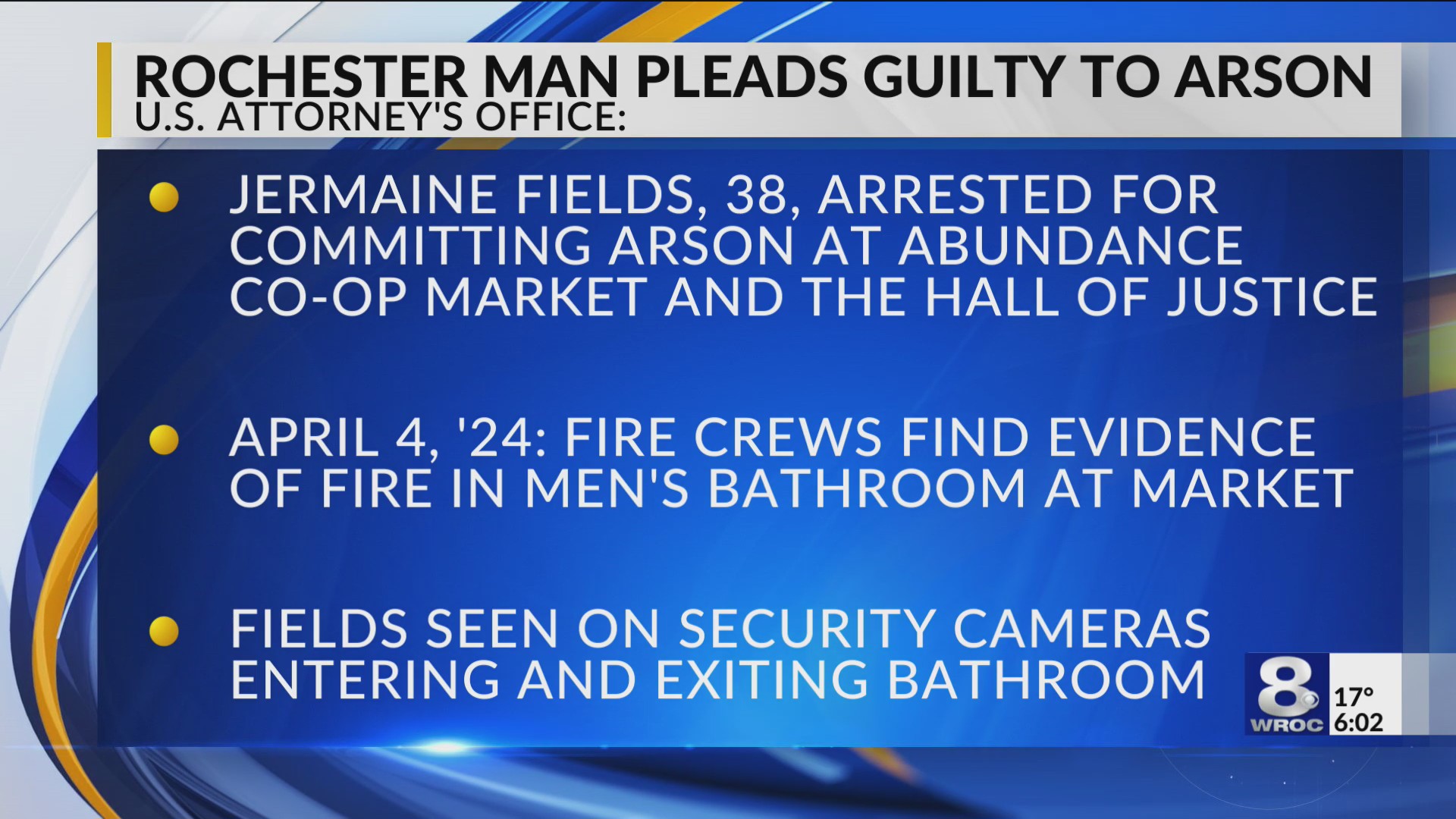 Rochester man admits to arson at grocery store, Hall of Justice