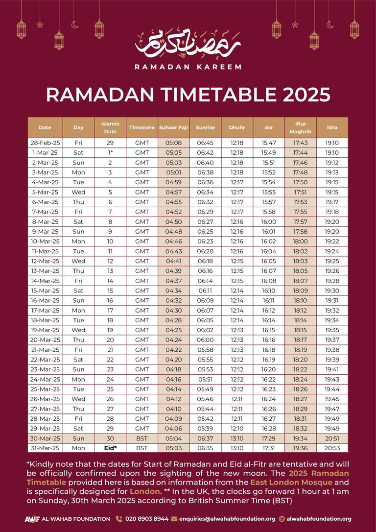 When Does Ramadan End 2025 