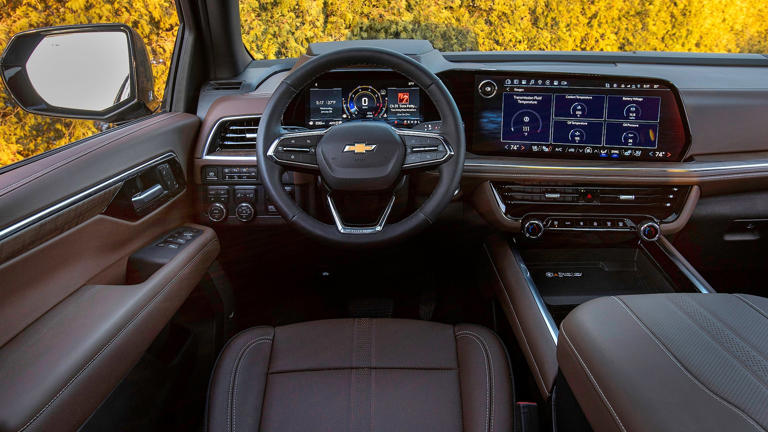 Sitemapcdatahttpsthereferenznet98 Chevy Tahoe Interiornull