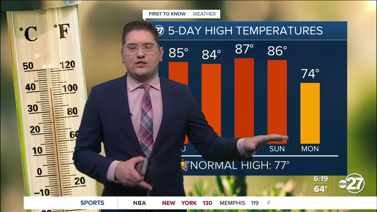 First to know weather - Dry today but showers tomorrow