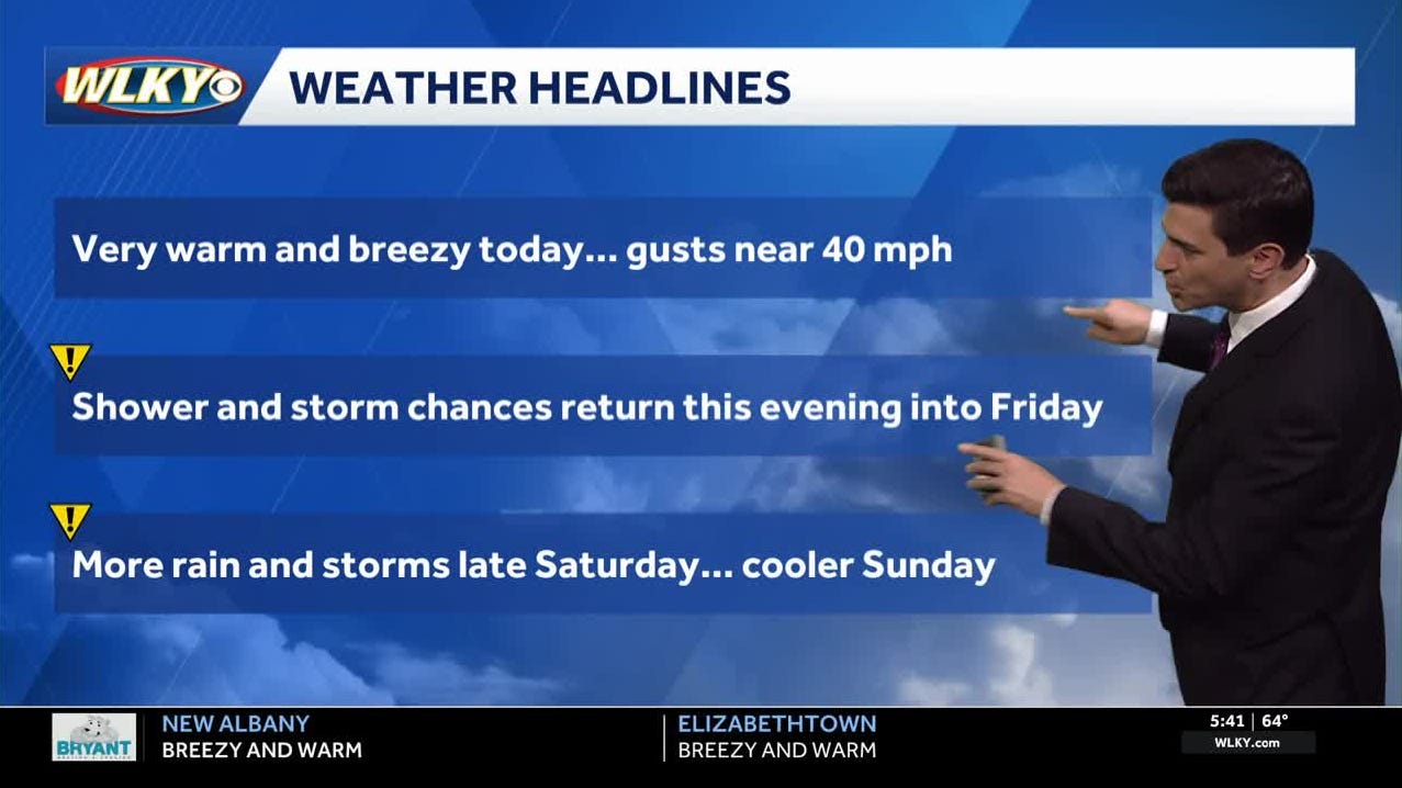 Breezy and warm Thursday, evening storm chances