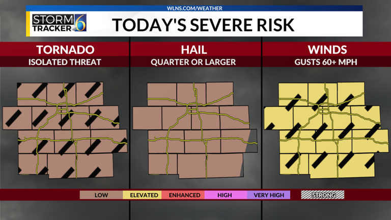 Damaging winds possible with storms Thursday
