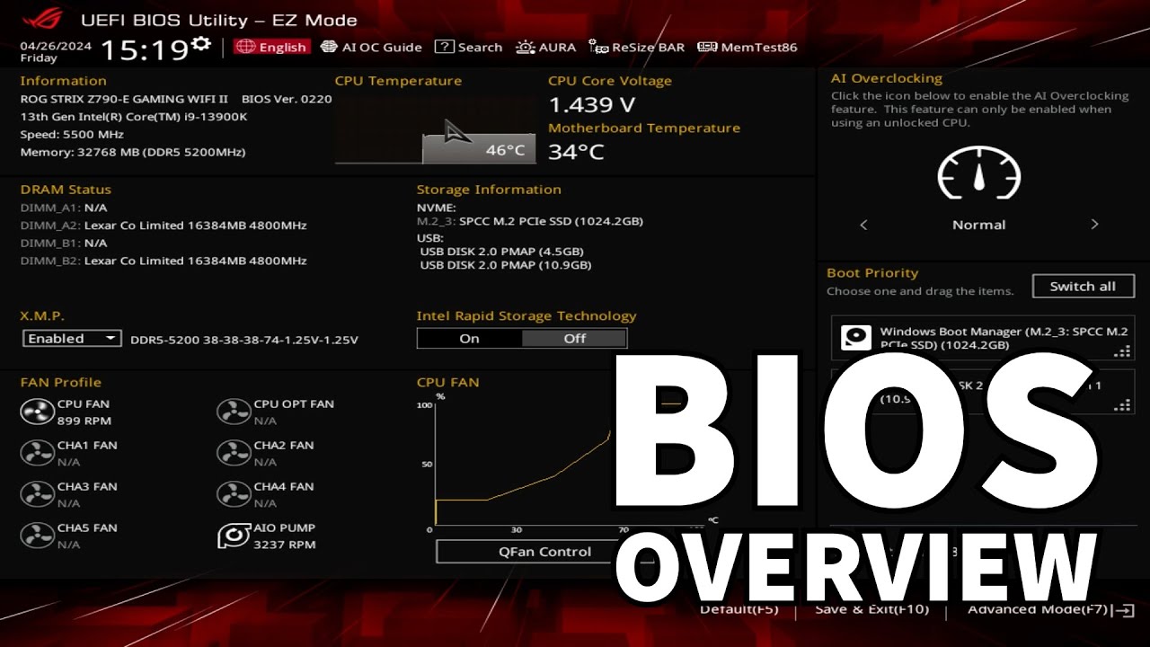 ASUS ROG Strix Z790-E Gaming WiFi II motherboard BIOS overview