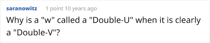 28 Times People Were Confused By The English Language