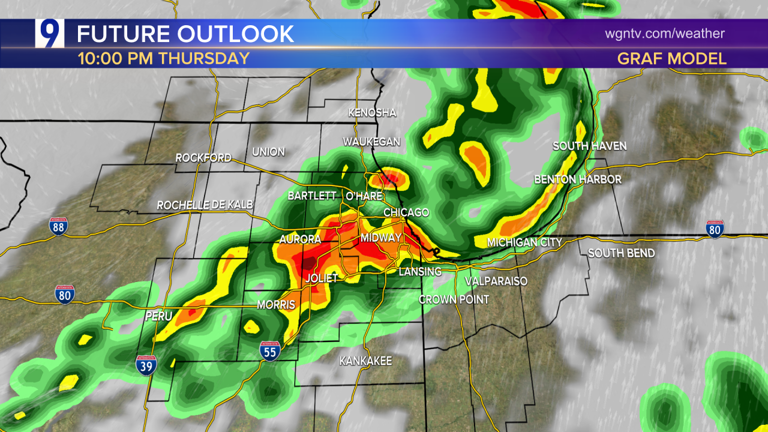 Severe weather timeline: Tracking Thursday storm chances