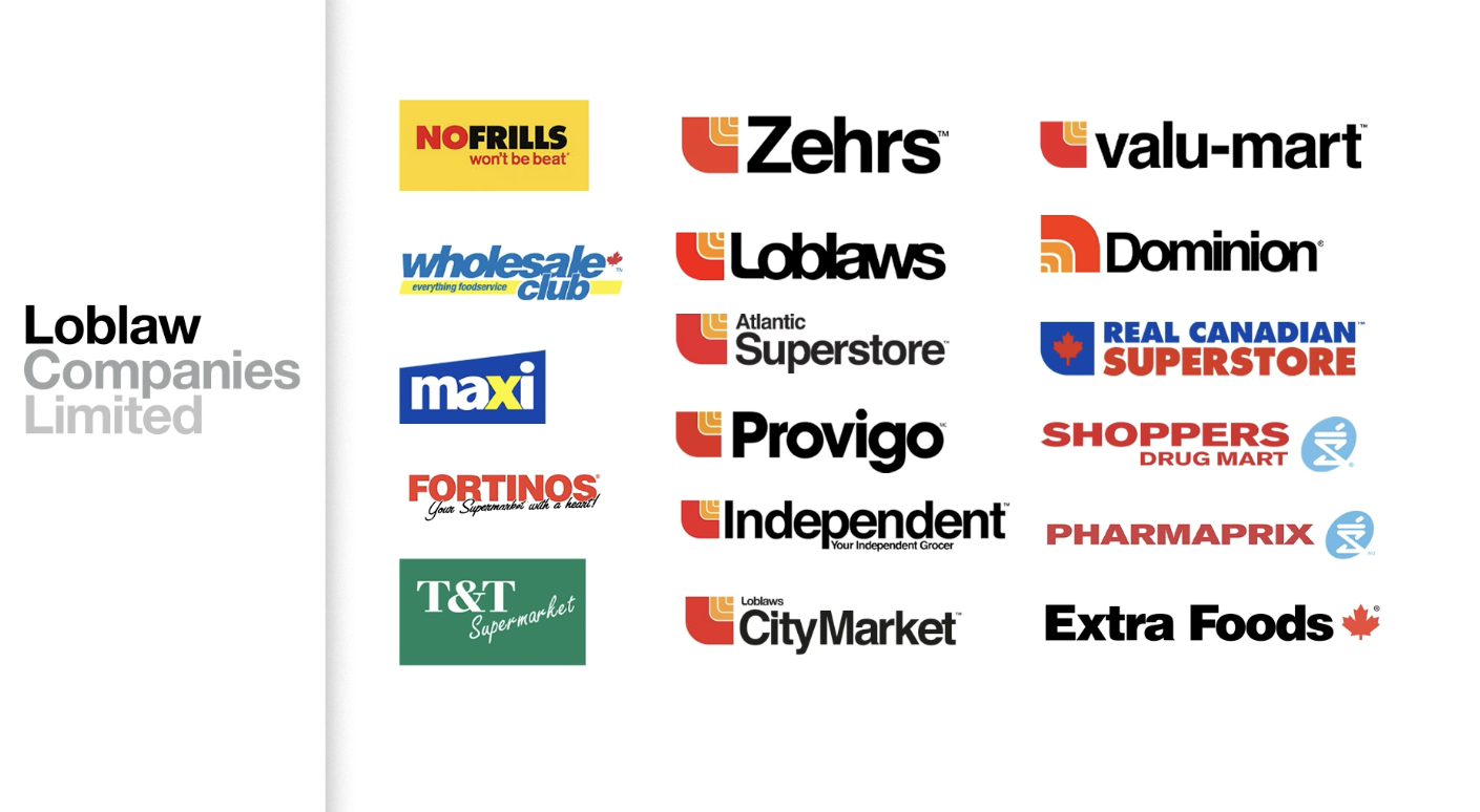 Don't click that link: How to identify and avoid the bread price-fixing ...