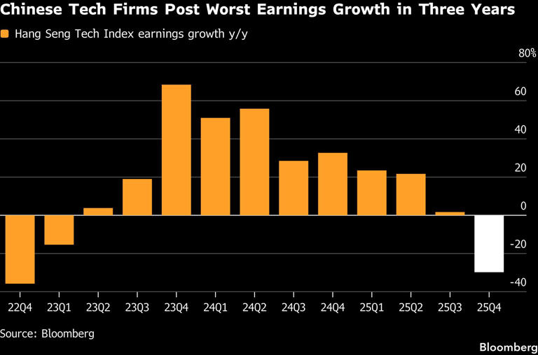 'Market's latest shiny objects': Optical stocks get AI momentum