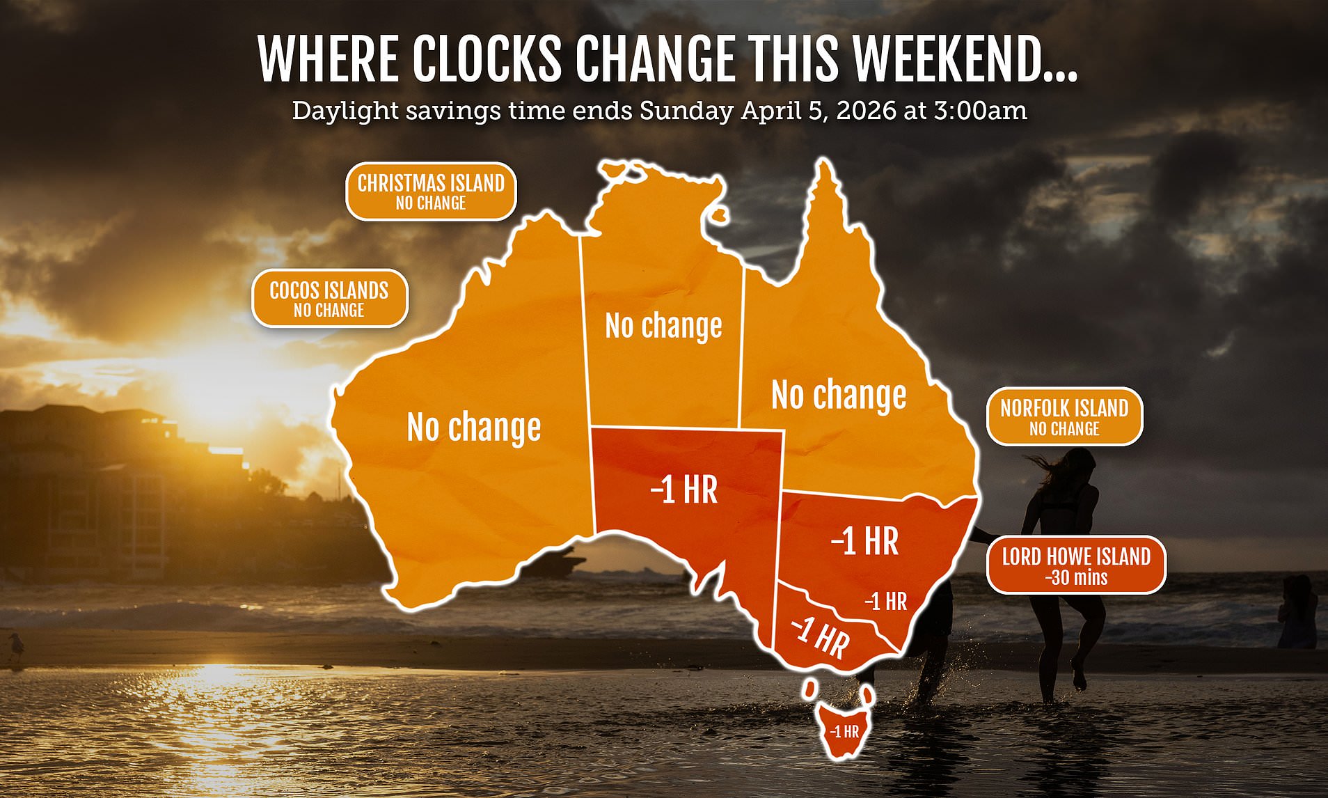 Millions of Aussies to get an extra hour of sleep this weekend - what ...