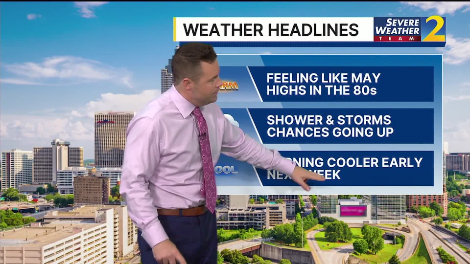 Chance for showers, storms goes up in next few days
