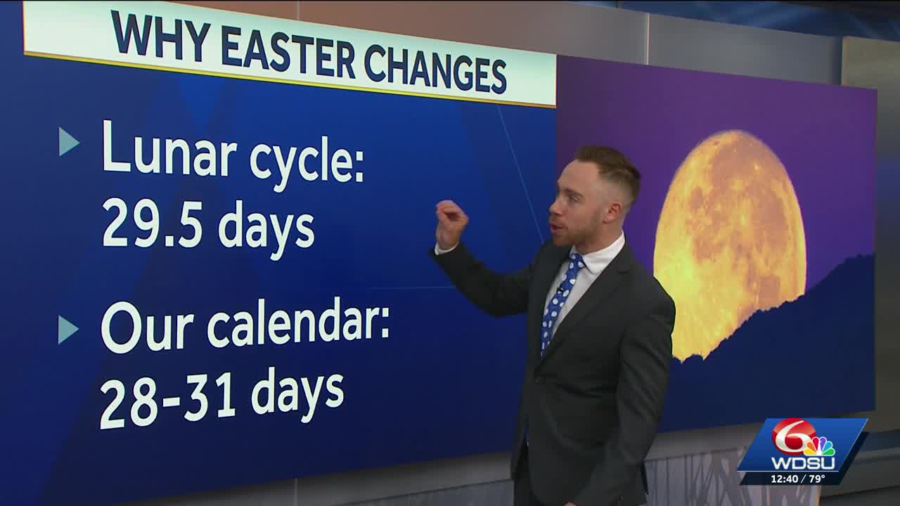 The Easter equation: Why the Easter holiday falls on different dates ...