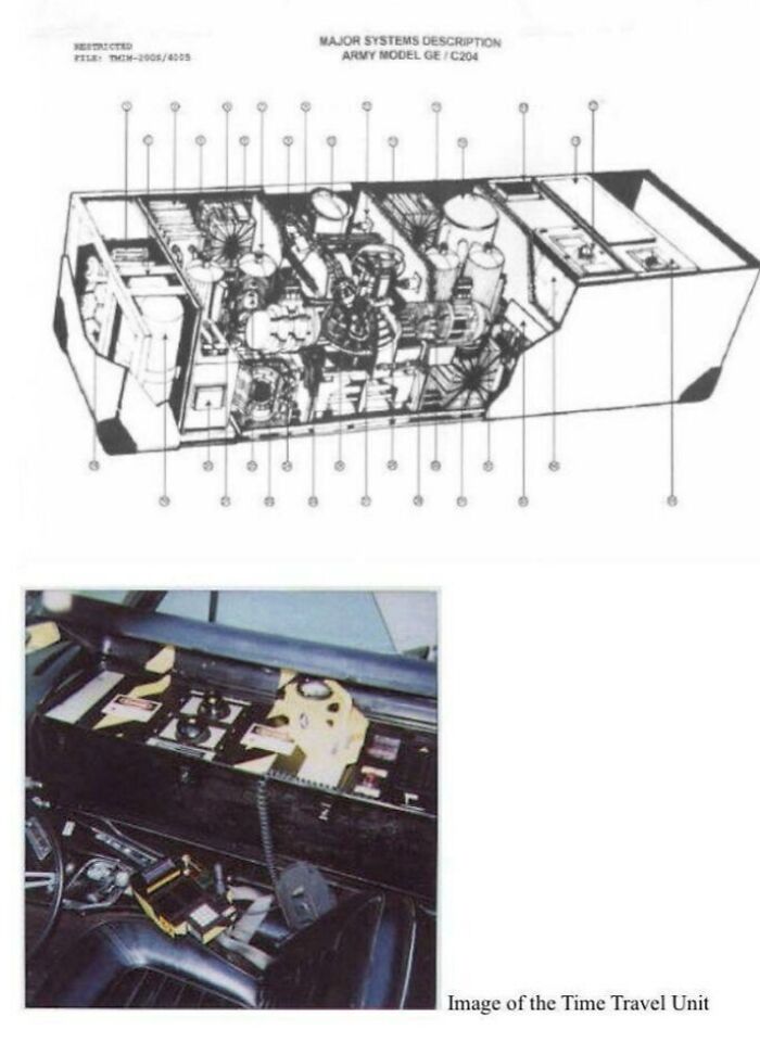 26 Odd Pictures That Have People Convinced Time Travelers Walk Among Us