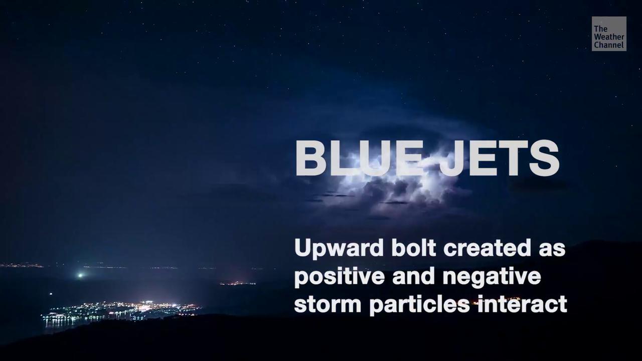 Blue jets shoot upward in storms