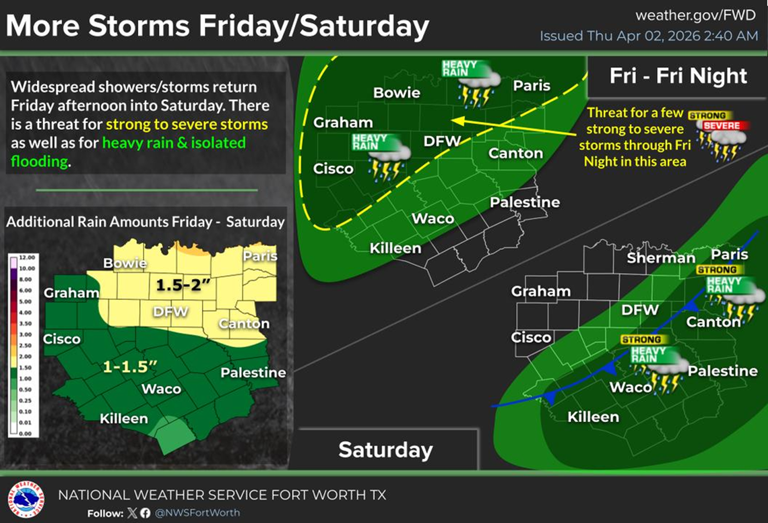 Severe storms possible in North Texas over Easter weekend, see latest ...