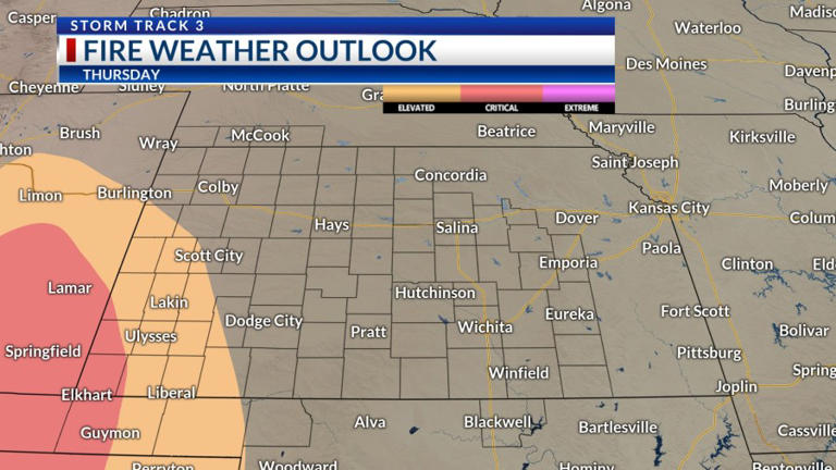 Storm Track 3 forecast: Fire danger, another chance of severe storms Friday