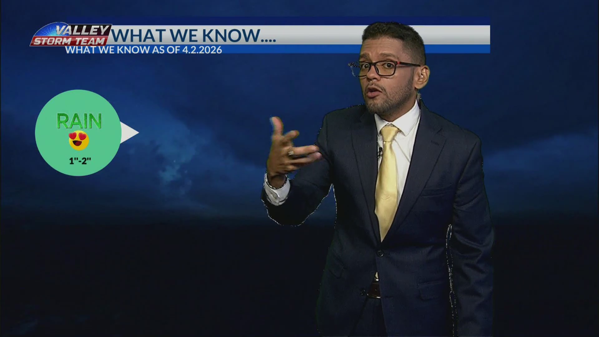 What we know about the weekend weather