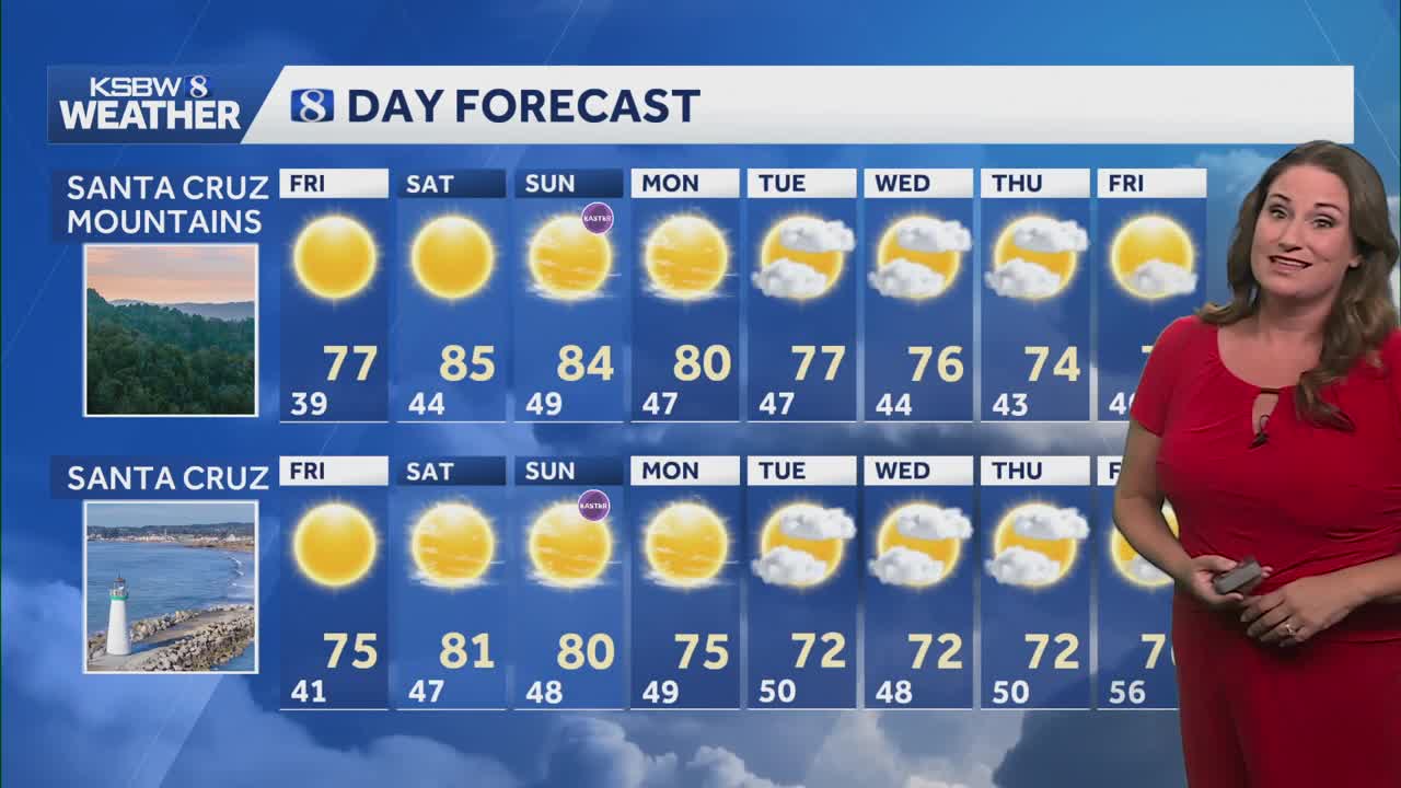 Warming trend continues into the weekend with cooler weather expected ...
