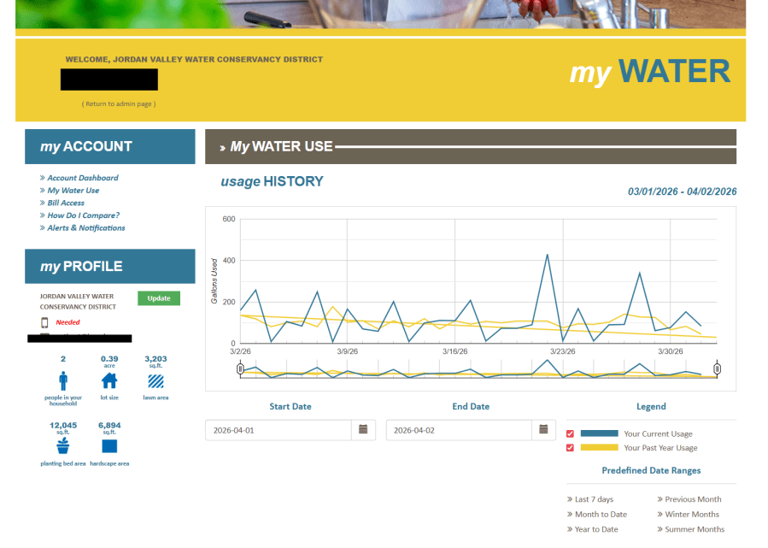 How can you track your water usage this summer?
