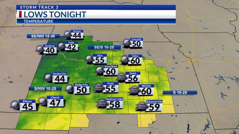 Storm Track 3 forecast: Fire danger, another chance of severe storms Friday