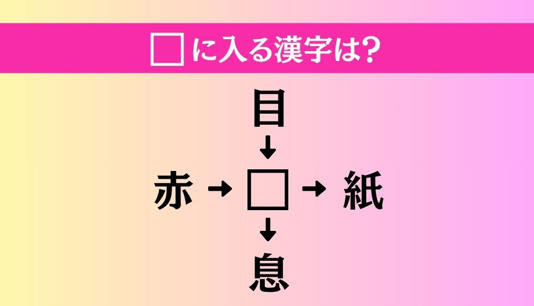 【穴埋め熟語クイズ Vol.4502】□に漢字を入れて4つの熟語を完成させてください