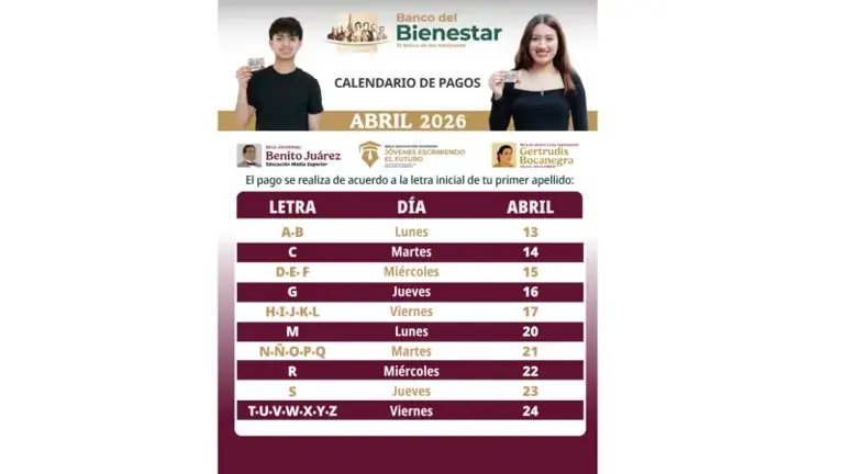 Dan a conocer calendario de pagos de Becas del Bienestar abril 2026 ...