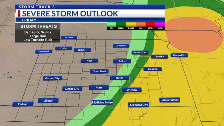 Storm Track 3 forecast: Fire danger, another chance of severe storms Friday