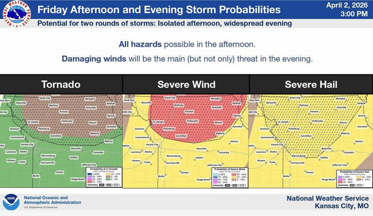 Friday storms could bring hail, damaging winds, tornadoes to KC. What ...
