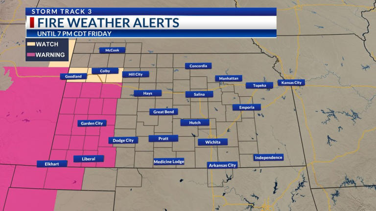 Storm Track 3 forecast: Fire danger, another chance of severe storms Friday