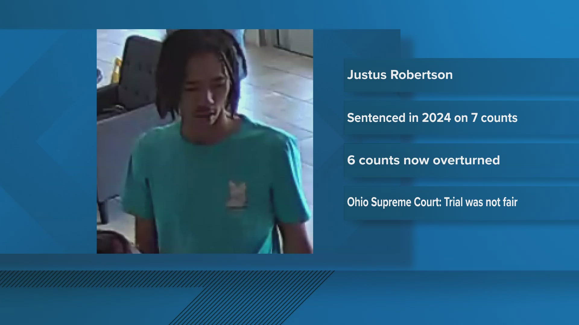 Columbus man sentenced for murder gets most convictions dropped due to ...