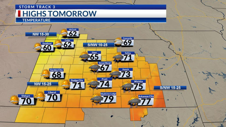 Storm Track 3 forecast: Fire danger, another chance of severe storms Friday