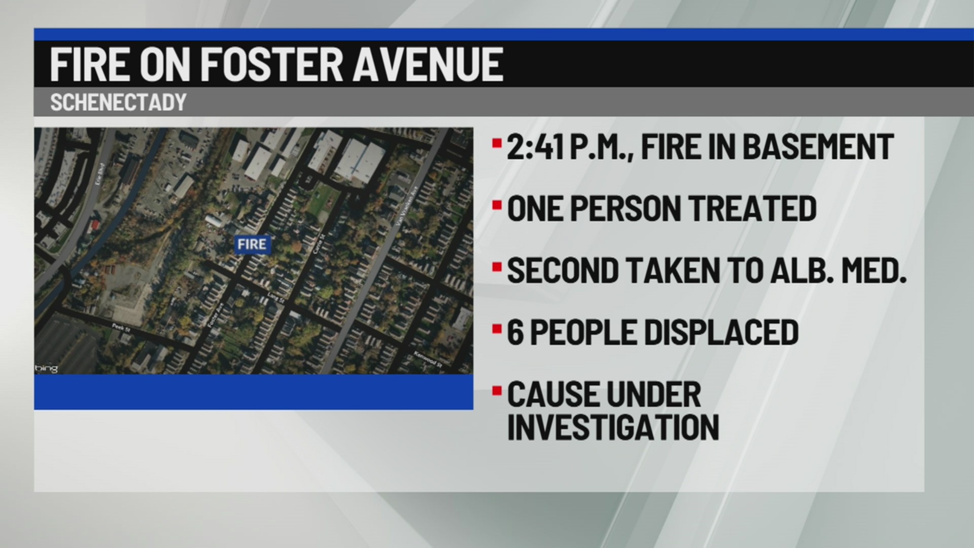 Two injured in a fire in Schenectady