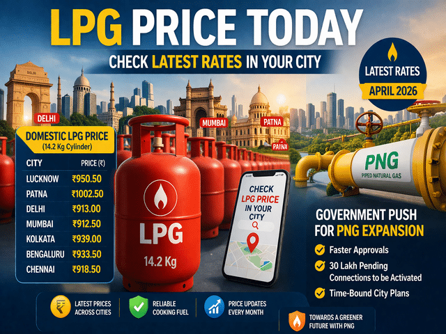 LPG price update: Check April 4 cylinder rates in Delhi, Lucknow, Patna ...