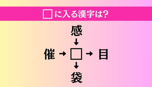 【穴埋め熟語クイズ Vol.4503】□に漢字を入れて4つの熟語を完成させてください