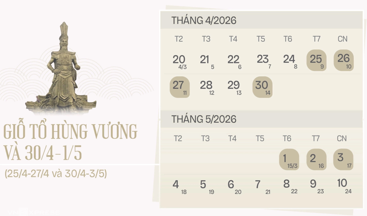 Bộ Nội vụ: Không chủ trương hoán đổi nghỉ lễ trong tháng 4