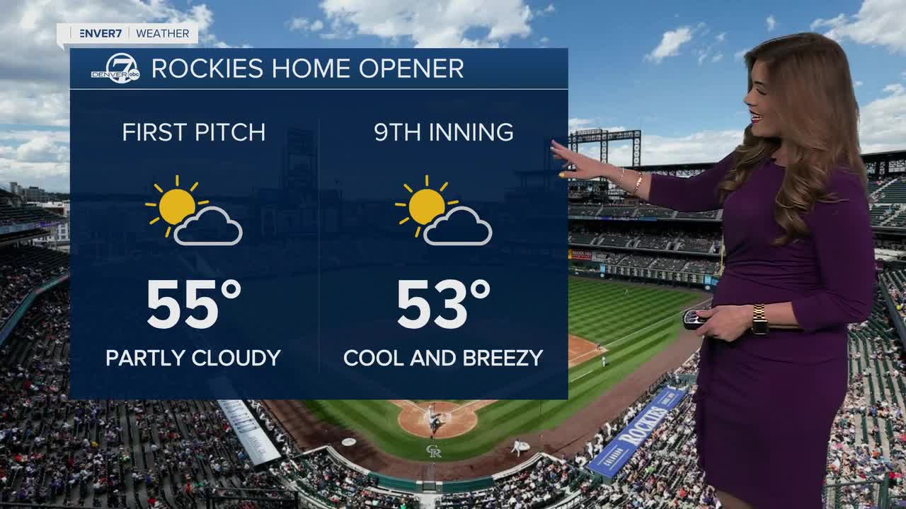 Denver temperatures in the mid-50s for Rockies home opener