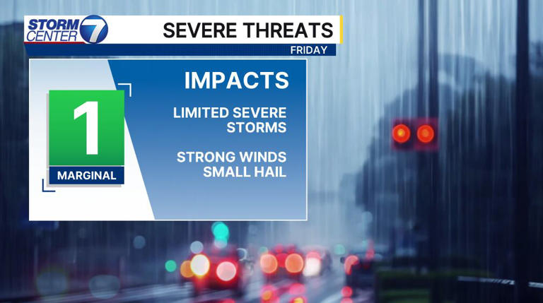 Severe storms possible Easter weekend