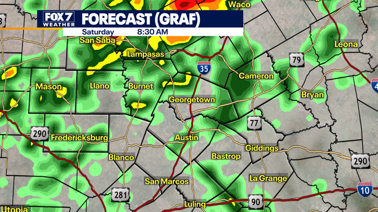Austin weather: Easter weekend cold front and severe storm risk