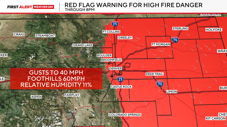 High fire danger returns to Denver and the Eastern Plains on Friday ...
