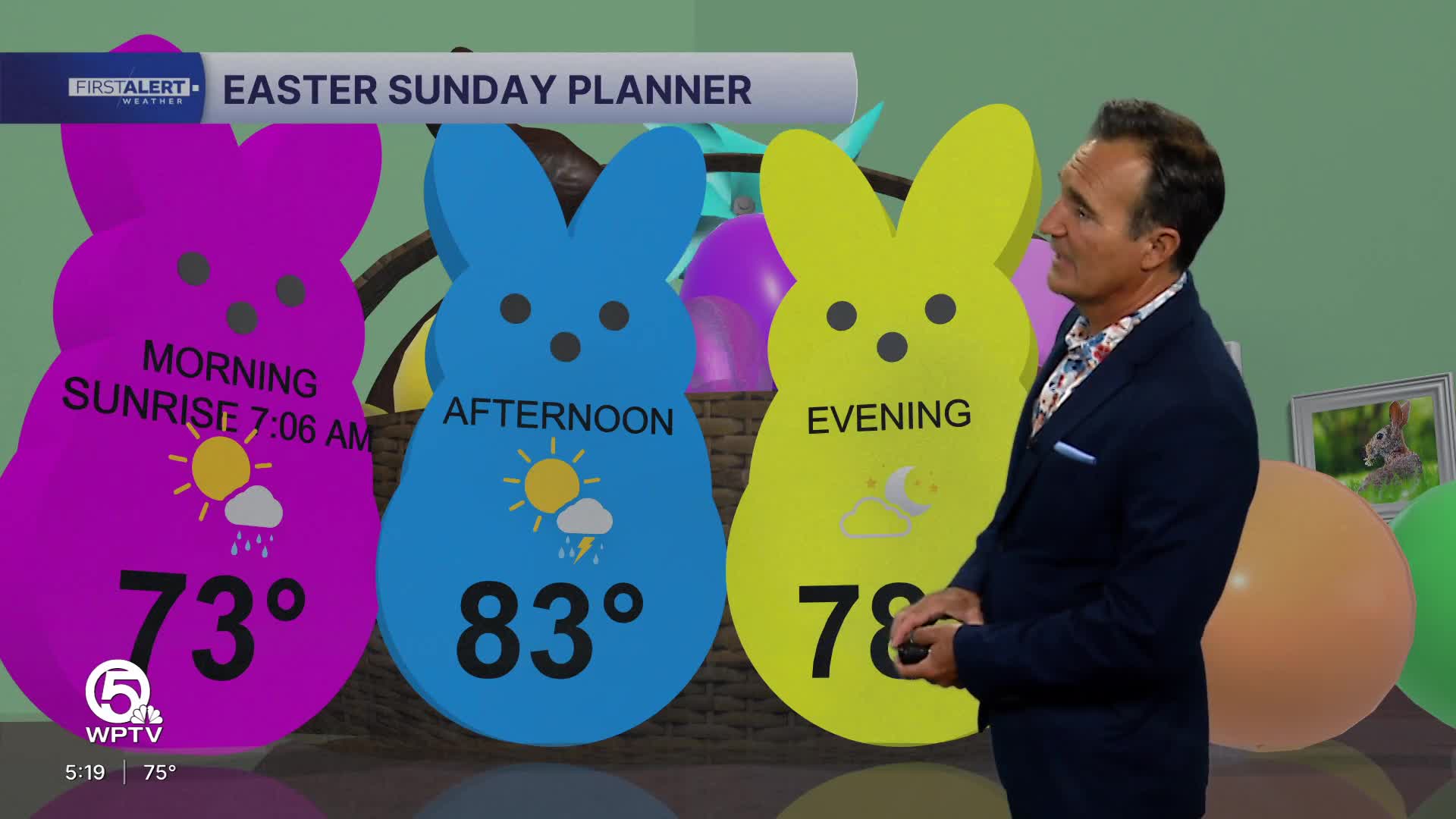 WPTV First Alert weather forecast for morning of Friday, April 3, 2026