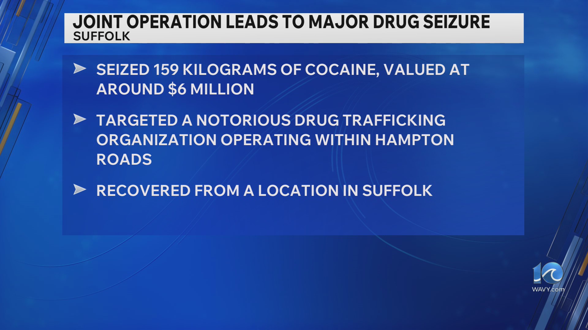 Joint operation leads to $6M drug seizure in Suffolk