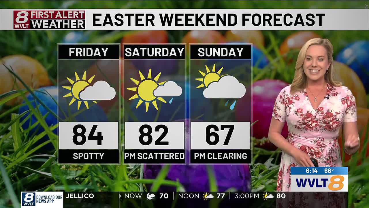 First alert: Tracking new rain timing for Easter weekend