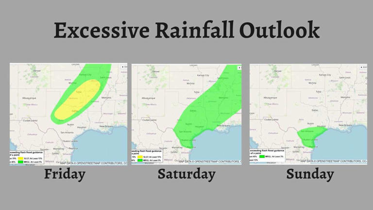 How will Easter weekend weather in Austin ruin outdoor plans? Here's ...