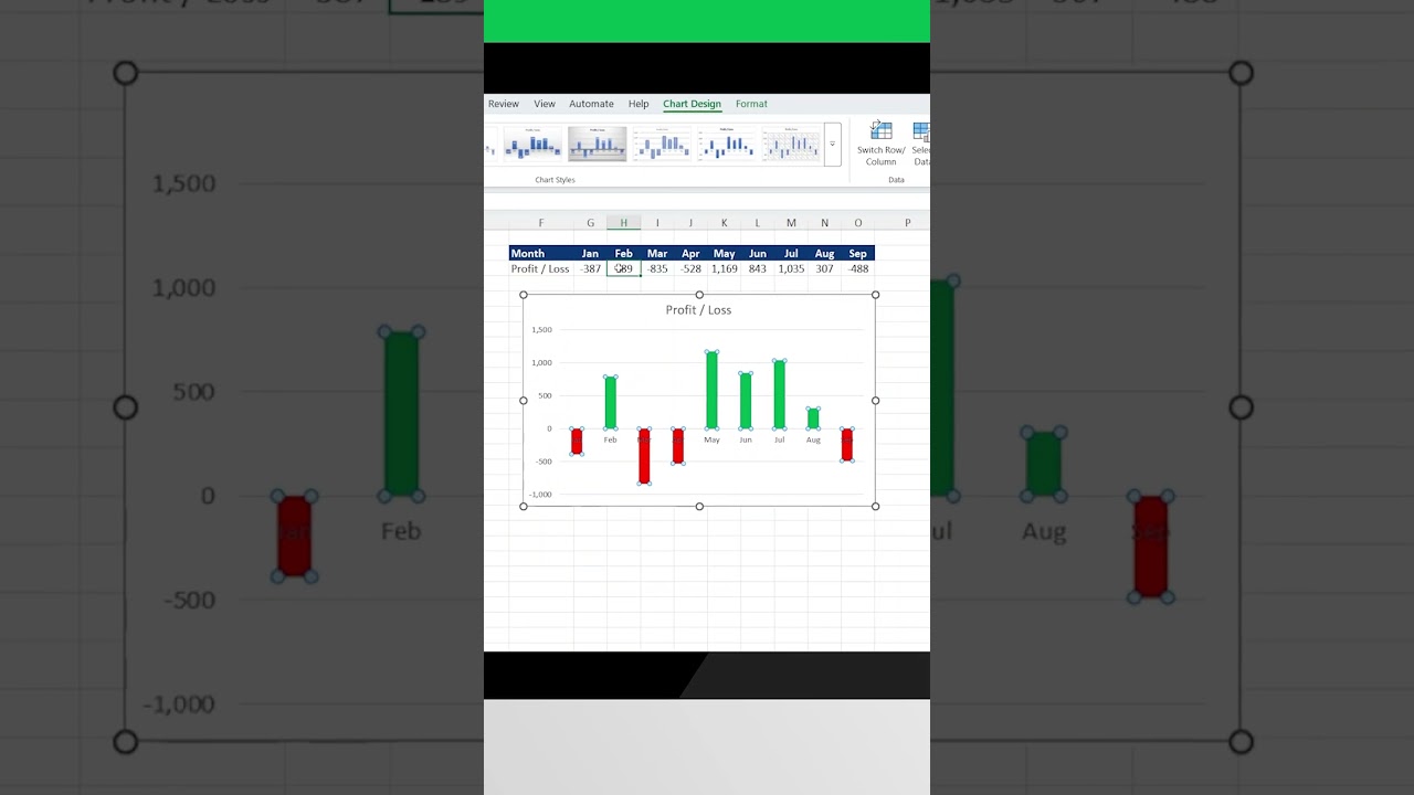 Auto-update chart colors in Excel